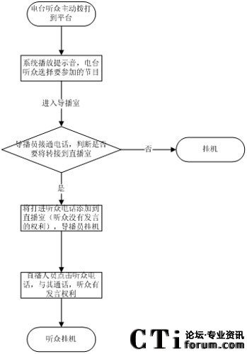  ӓ빝(ji)Ŀ