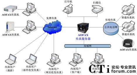 AOFAXA80X(w)