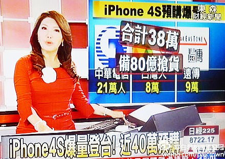 iPhone4S_(ti)A(y)ѳ40f(wn)